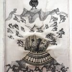 reviewing the Indian Constitution